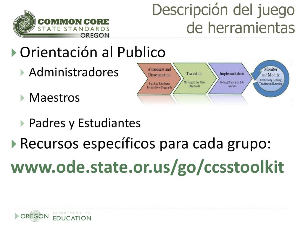 Estándares Comunes Estatales ppt descargar